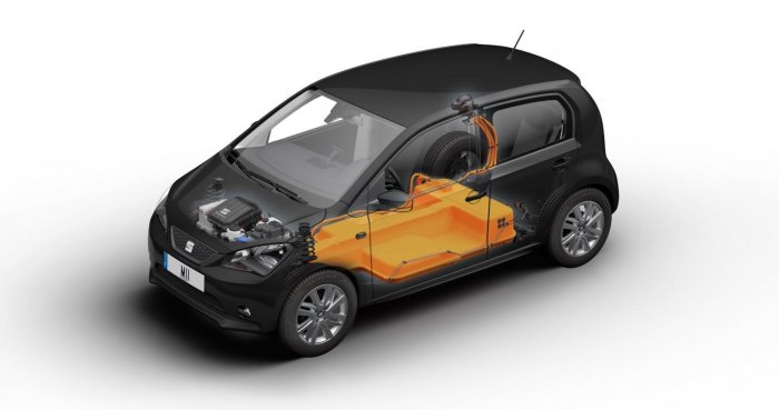 Auto Peugeot Connect Kostenloser Telematikdienst